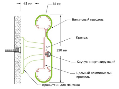 HR-150R поручень отбойник рельефный